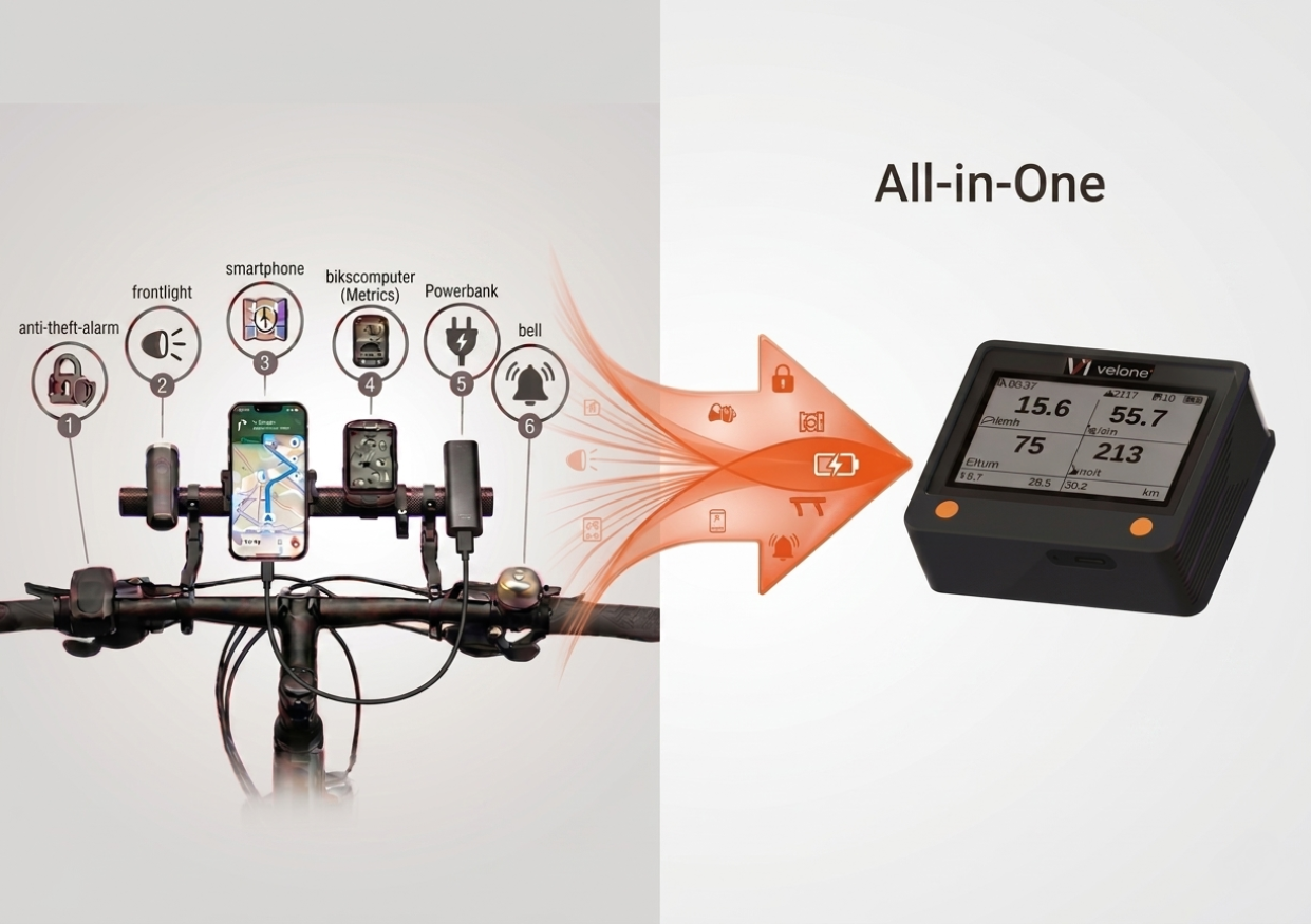 Velone all-in-one infographic: accessories on the handlebars consolidated into one device